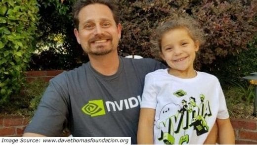 How a Heart-Warming Adoption Story Pioneered NVIDIA’s Adoption…